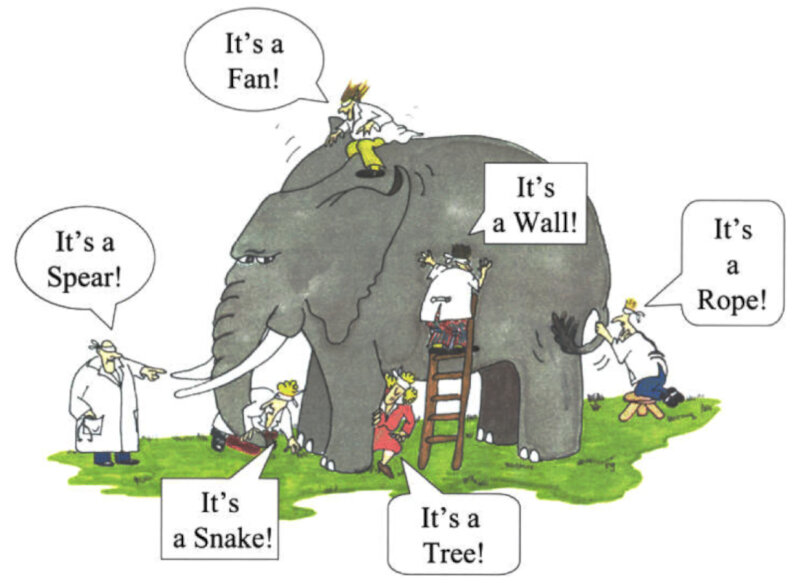 The elephant in the room of Machine Learning...